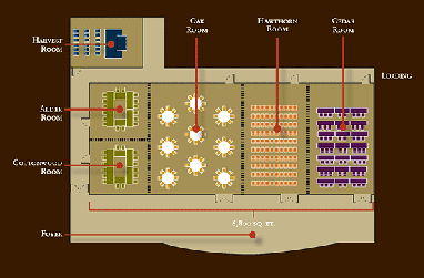 Floorplans