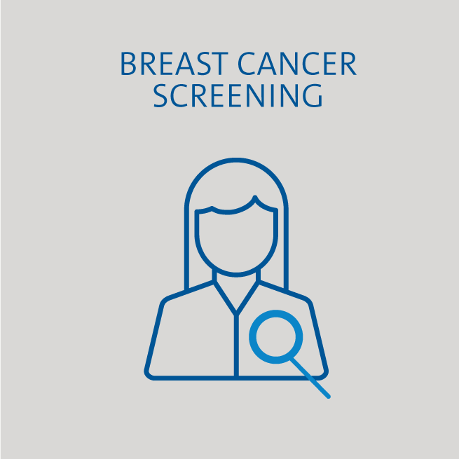 breast cancer screening