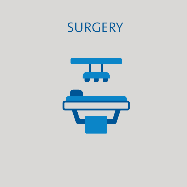 surgery